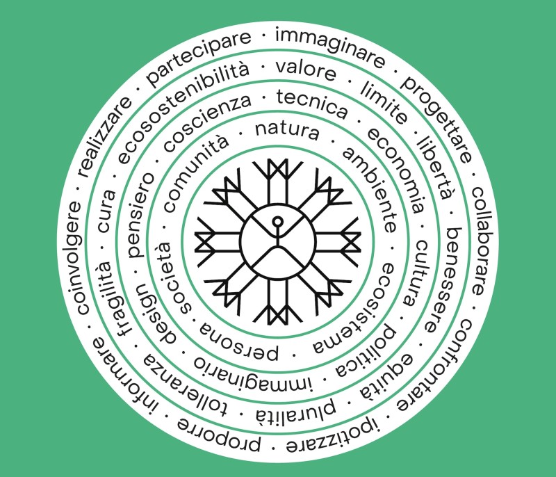 Il Tippe Top Design cover